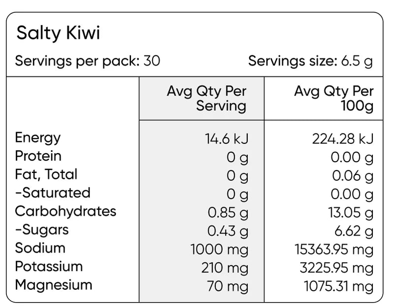 Salty Kiwi Hydration Salts (30 Serves)