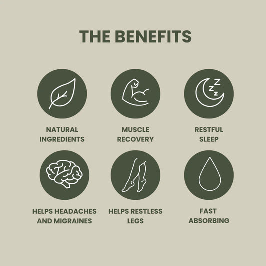 Magnesium Oil Spray - Adults