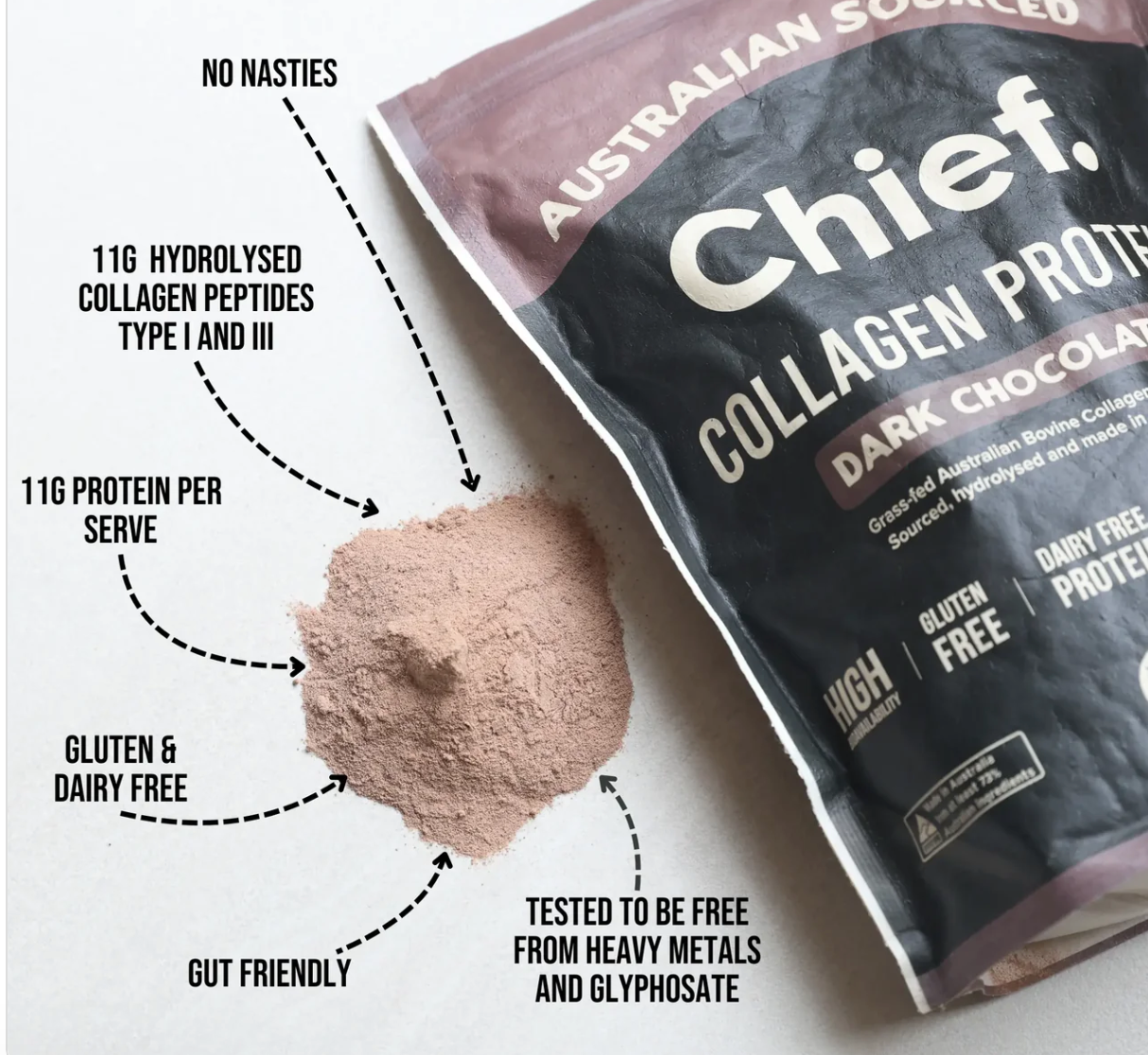 Grass-fed Collagen Protein Powder - Dark Chocolate (30 serves)