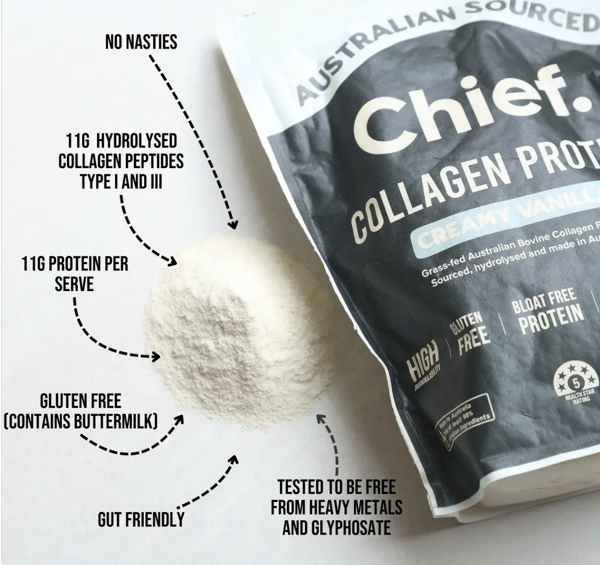 Grass-fed Collagen Protein Powder - Creamy Vanilla (30 serves)