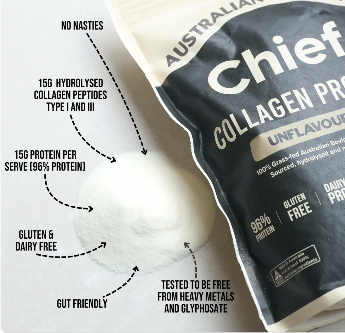 Grass-fed Collagen Protein Powder - Unflavoured (30 serves)