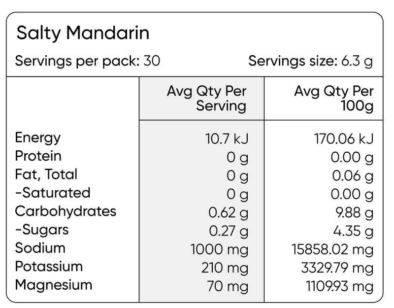 Salty Mandarin Hydration Salts (30 Serves)