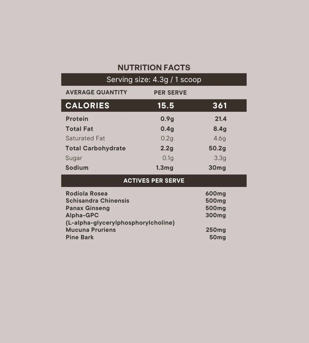 Vital Rise (30 Serves)